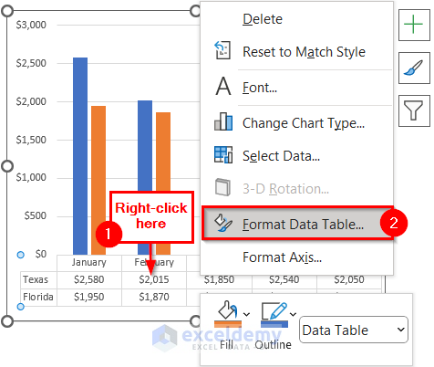 Edit Data Table in Excel Chart Using Context Menu