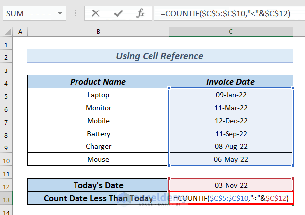 Using Cell Reference for Excel Countif Date Less Than Today