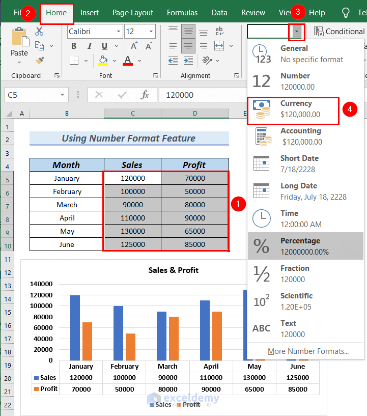 Applying Currency Number Format to Format Data Table in Excel Chart