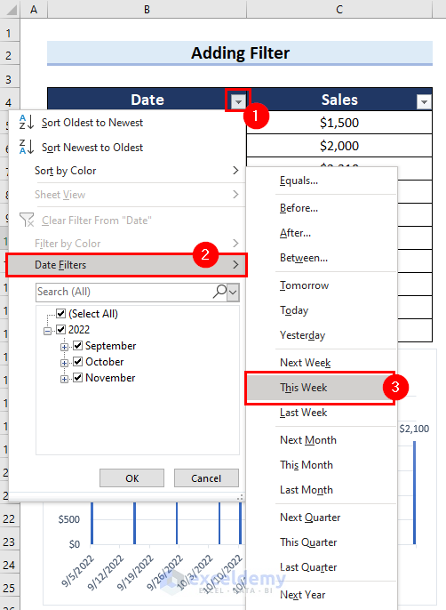 Selección de filtros de fecha para cambiar el rango de fechas en el gráfico de Excel