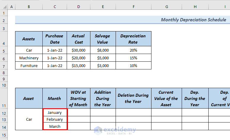 Inserting Monts to Create Monthly Depreciation Schedule Excel