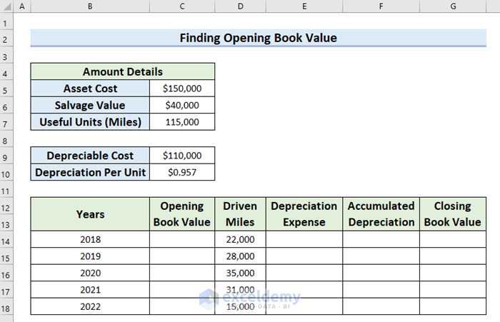 Find Opening Book Value in Units of Production Depreciation Formula in Excel