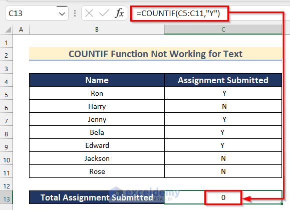 Excel COUNTIF Function Not Working with Text