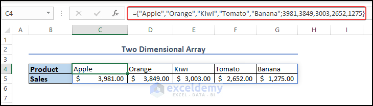  two dimensionalized array in the dataset