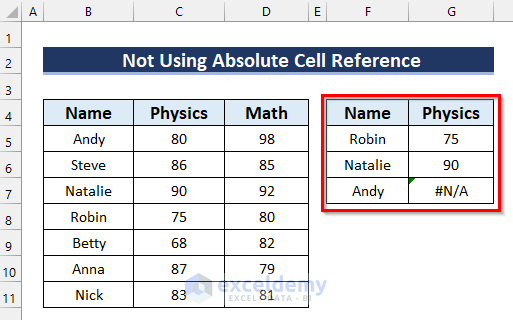Vlookup Not Returning Correct Value because of Not Using Absolute Cell Reference