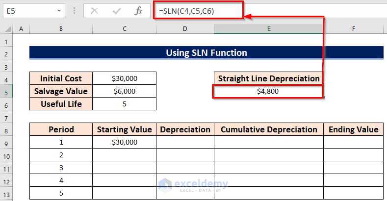 Use of SLN Function as SLM Depreciation Formula in Excel