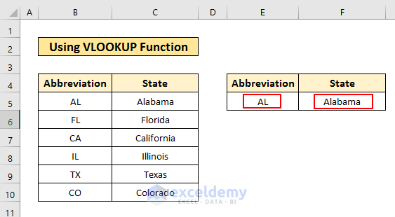 Convert State Abbreviation to Name in Excel(Vlookup)