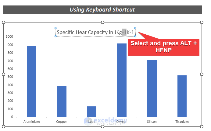 Use Keyboard Shortcut