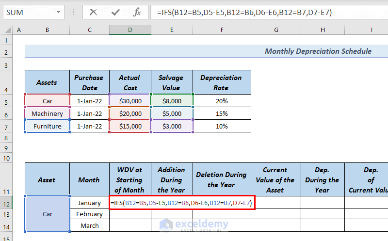 Calculating WDV at Staring of Month to Create Monthly Depreciation Schedule Excel