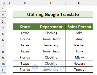 Utilize Google Translate to Translate Excel File from English to Gujarati