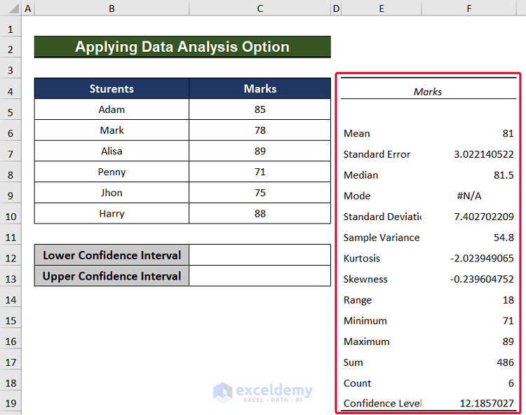 statistical summary to calculate 99 confidence interval in excel