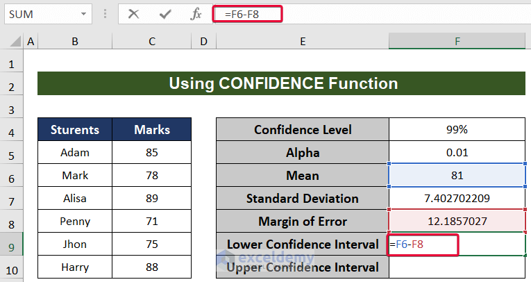 finding out lower confidence interval to calculate 99 confidence interval in excel