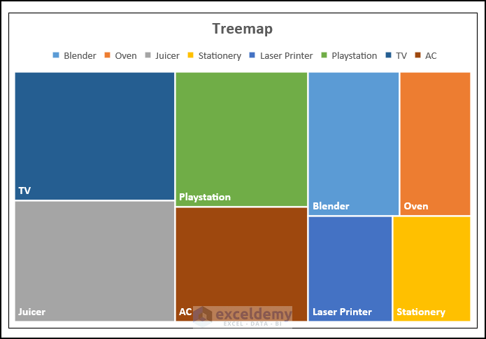 adding Excel treemap data labels