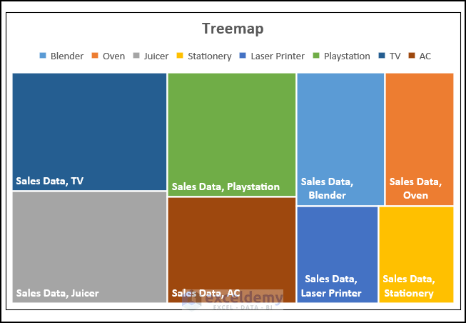adding series name in excel treemap data labels