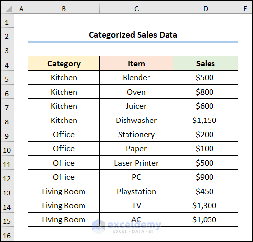 How to Add Multiple Levels in Excel Treemap