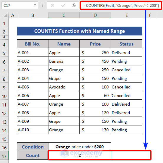 Advanced COUNTIFS with Excel Named Range