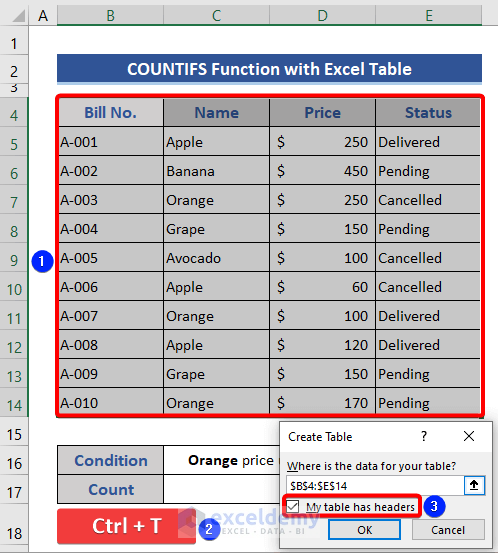 Advanced COUNTIFS with Excel Table