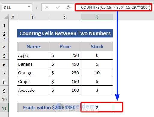 COUNTIFS in Excel between two numbers