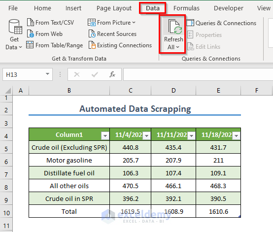 Automated Data Scraping from Websites into Excel