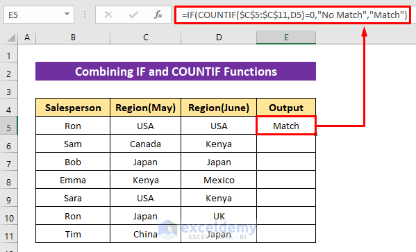 Combine IF and COUNTIF Functions to Compare Two Columns