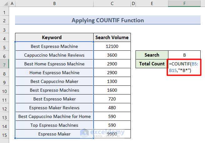 Apply COUNTIF Function to Return Number of Specific Word in Excel