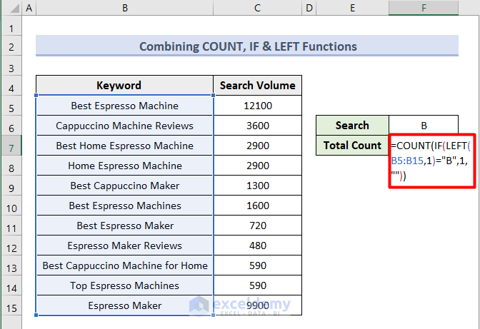 Countif Text – Countif セルの文字 | How to Count If a Cell Contains Any Text ...