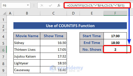 COUNTIFS Function to Count within Specific TimeR ange