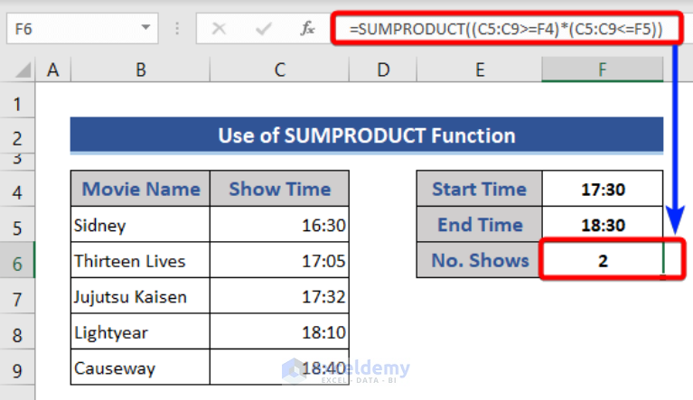 How To Use Excel COUNTIF Between Time Range 2 Examples 