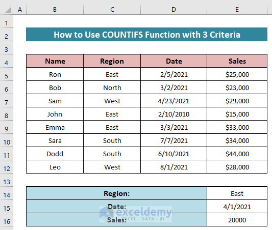 How to Use COUNTIFS Function with 3 Criteria in Excel