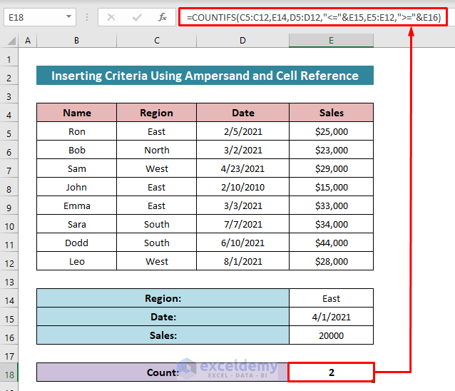Apply Criteria in the COUNTIFS Function Using Ampersand and Cell Reference