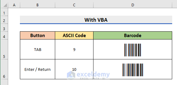 Keyboard keys to Barcode