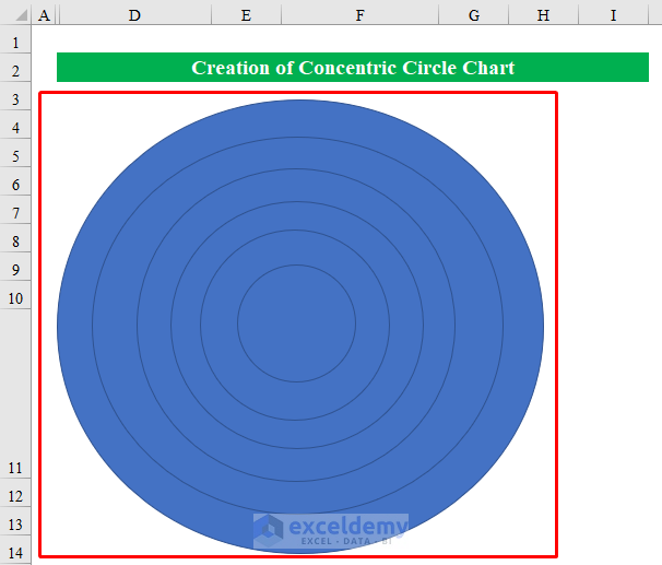 Insertion of Oval Shapes to Create Concentric Circle Chart in Excel