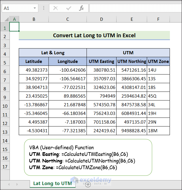 Convert Lat Long to UTM Excel