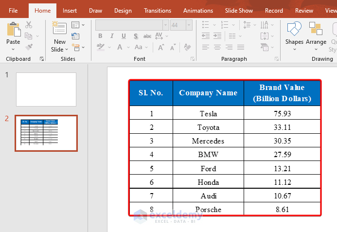 Use Paste Special Feature to Copy Table with Formatting