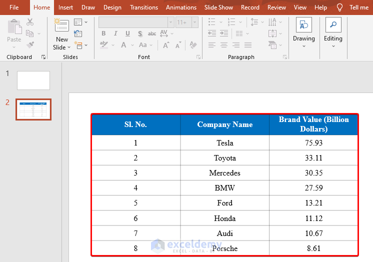 Utilize Paste Options to Copy Table to Powerpoint with Formatting