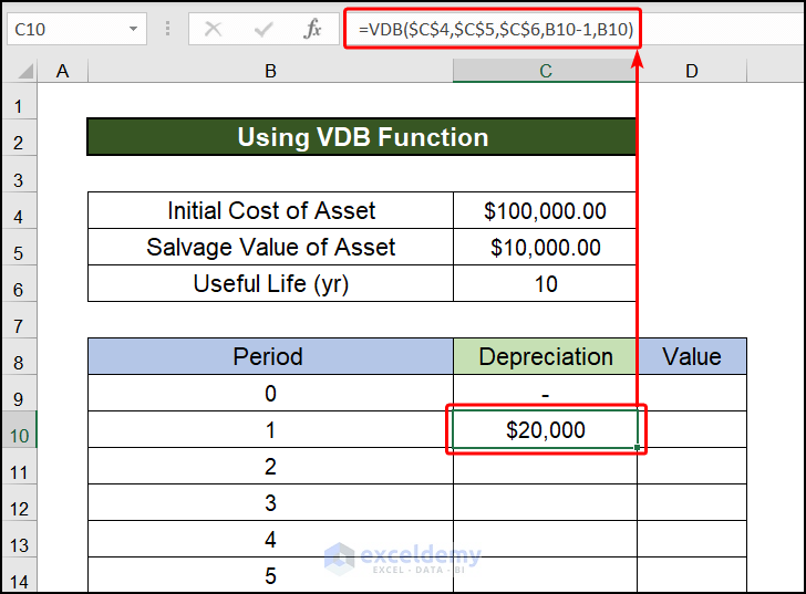 Entering the formula to calculate depreciation