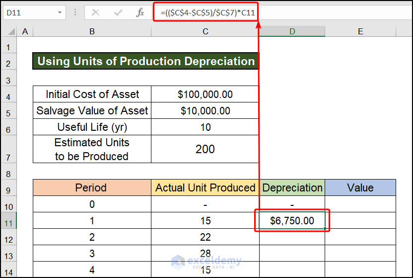 Applying Units of Production Formula of Depreciation for Declining Balance in Excel