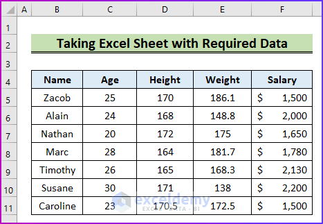 Taking Excel Sheet with Required Data as An Easy Step to Determine Sheet Name Limit in Excel