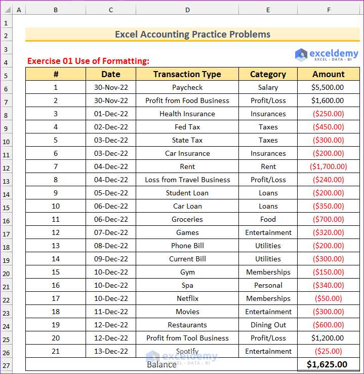 Excel Accounting Practice Problems