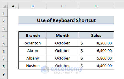 Apply Keyboard Shortcut to Insert Excel Chart into PowerPoint
