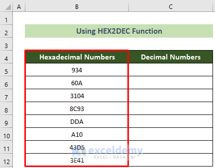 Sample Dataset Containing Hex Numbers