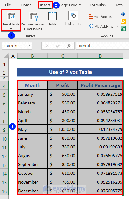 Use of Pivot Table to Convert Number to Percentage in Excel