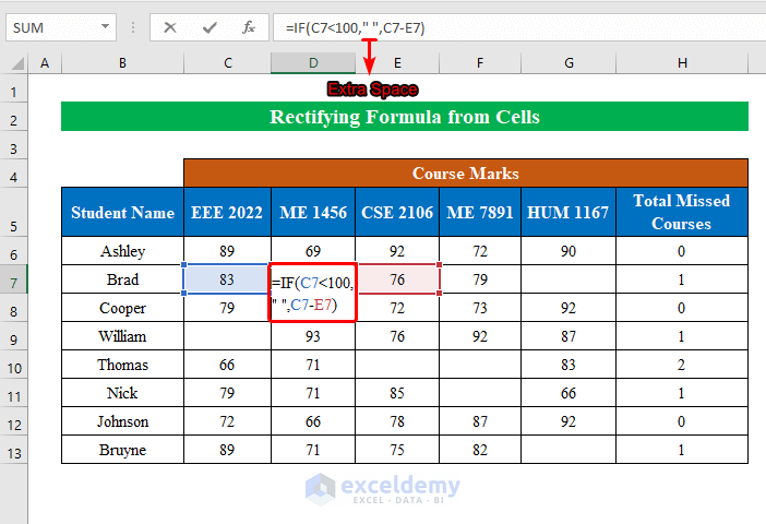 Rectify Formula from Cells to solve countblank not working in Excel