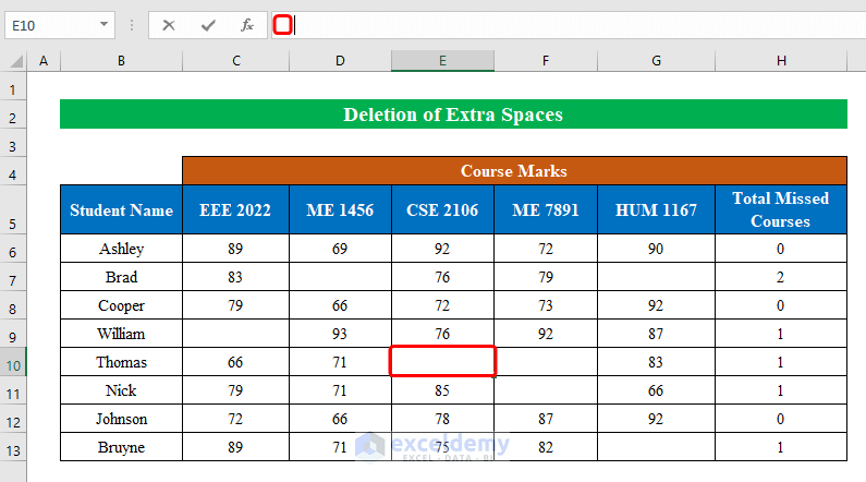 Delete Extra Spaces to solve Countblank not working in Excel