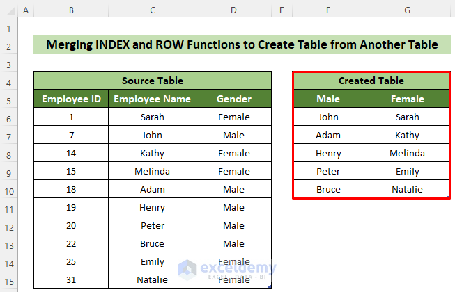 Created Table from Another Table with Criteria in Excel