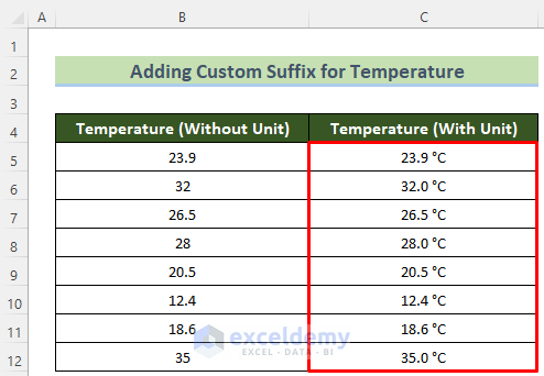 Sufijo agregado para temperaturas con texto de formato personalizado de Excel