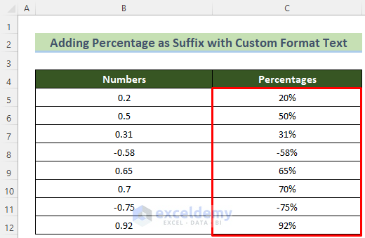 Sufijo de porcentaje agregado con texto de formato personalizado en Excel