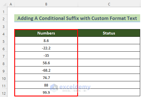 Conjunto de datos de muestra para agregar sufijo condicional