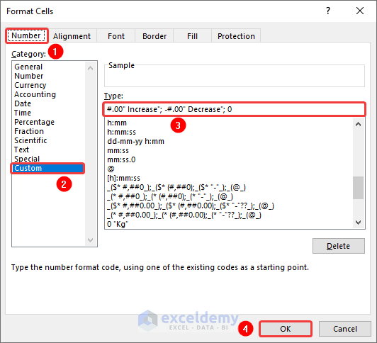Formato de ventana de celdas para agregar sufijo con texto de formato personalizado en Excel