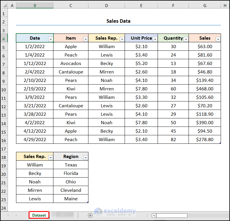Excel Data Model vs. Power Query: Dataset Location